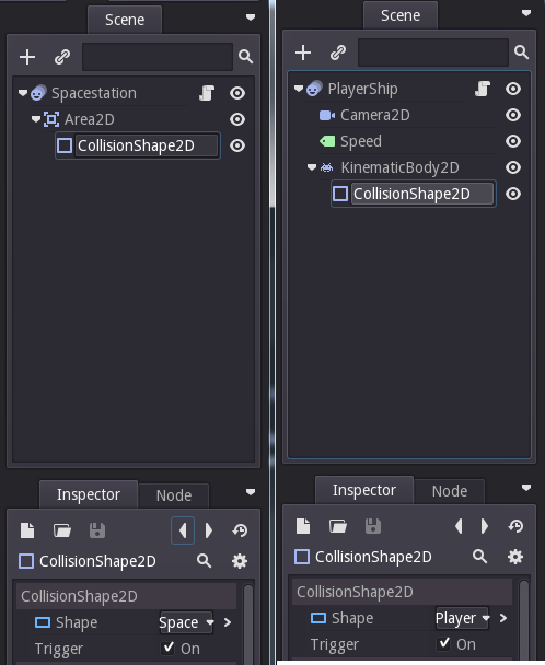 Shows the nodes and required properties.